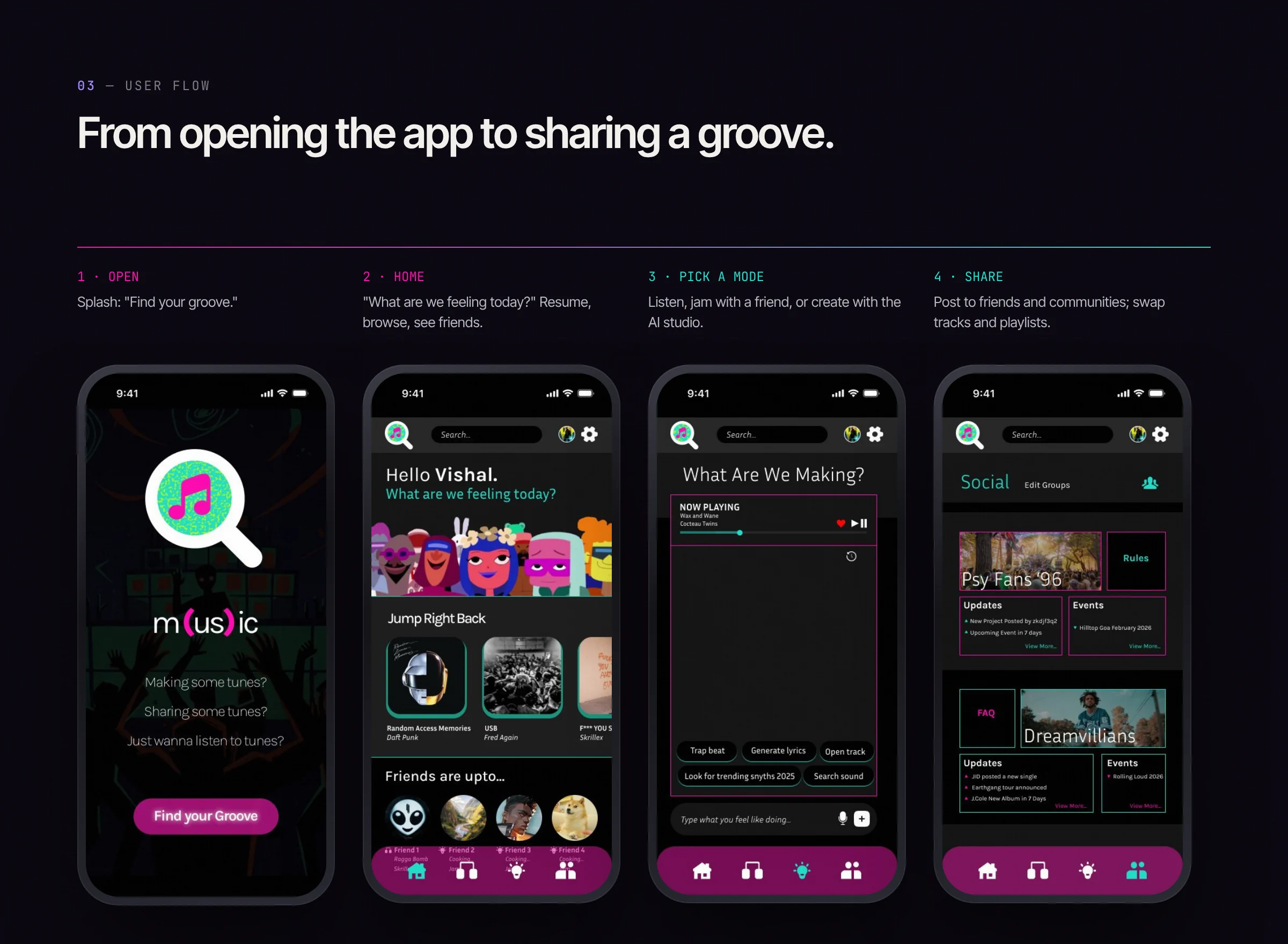 Four screens from opening the app to sharing a track