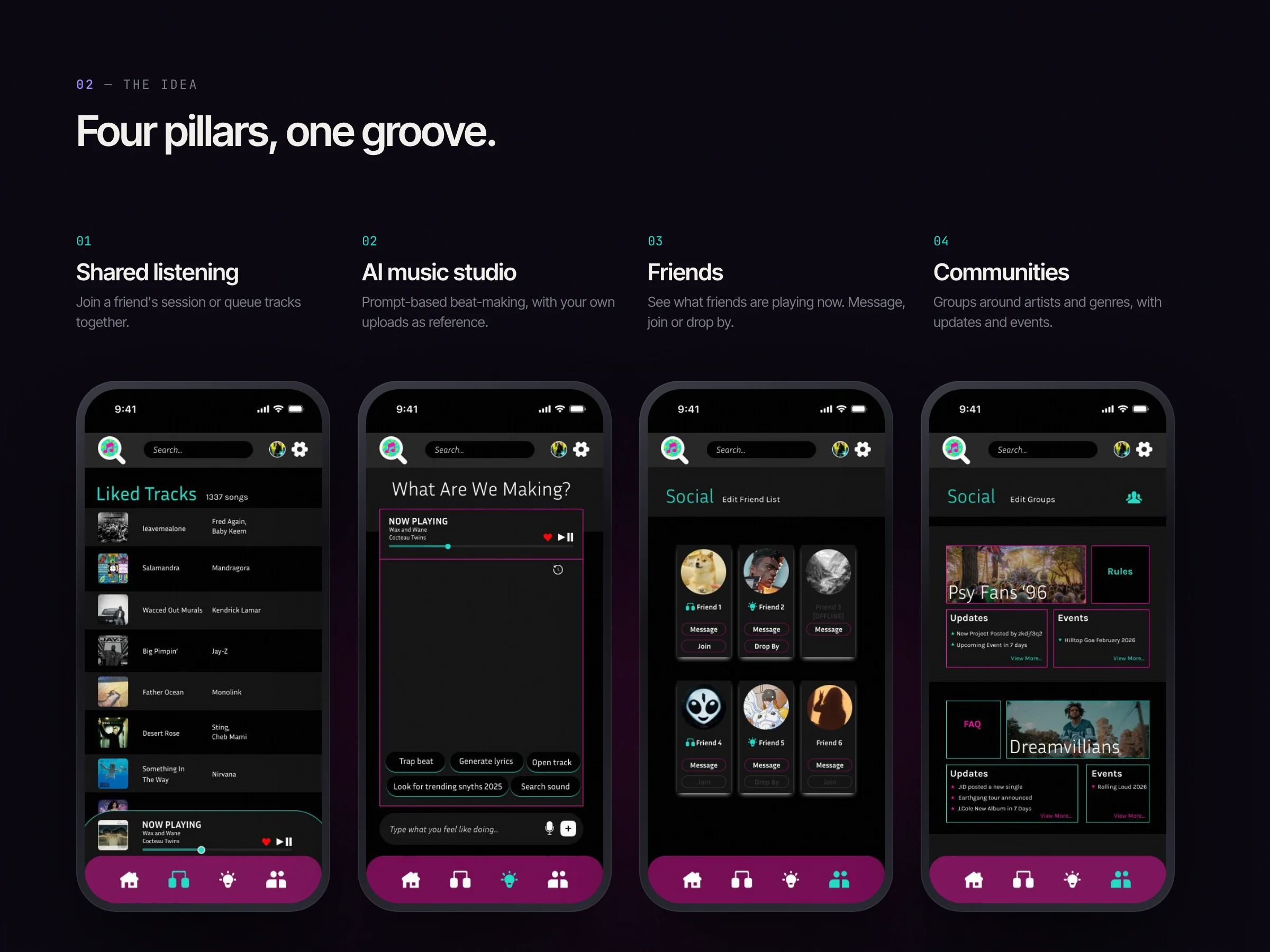 Four app screens: shared listening, AI music studio, friends and communities