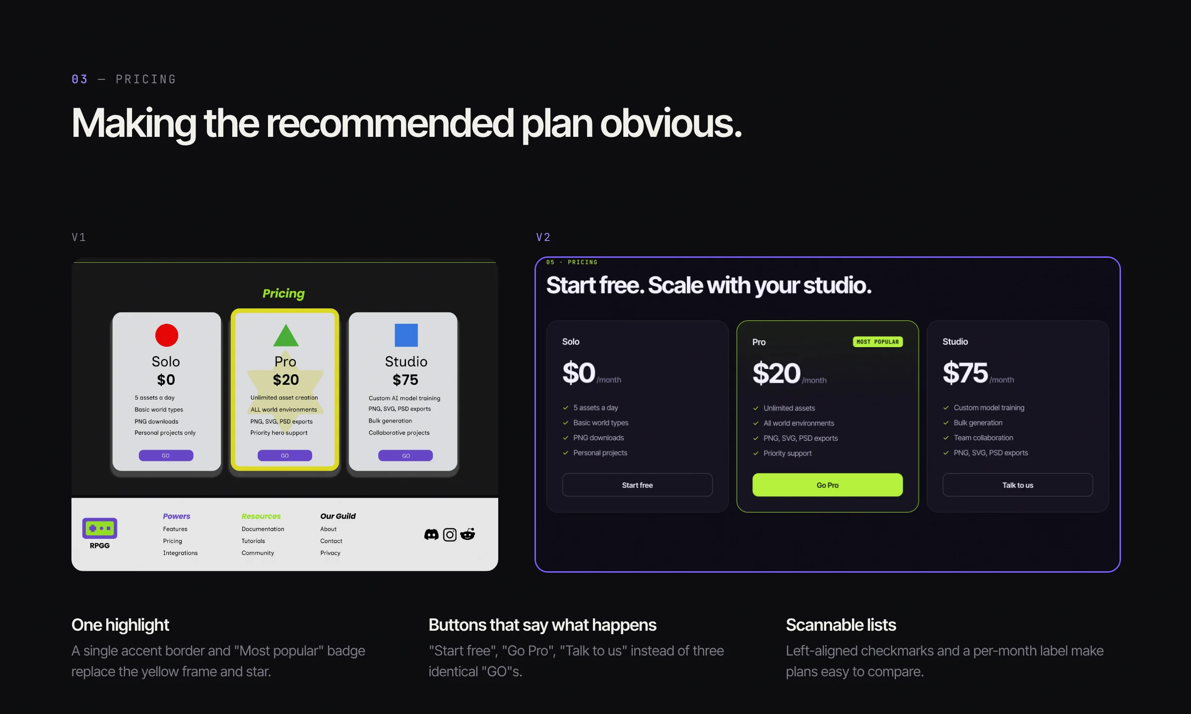 V1 and V2 pricing