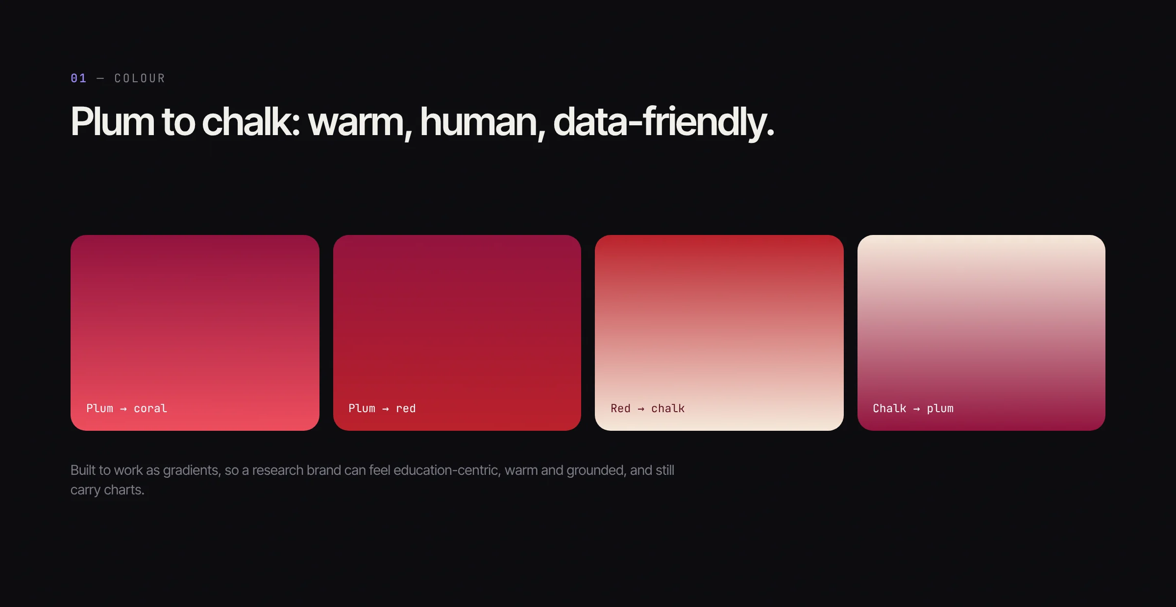 Four gradients: plum to coral, plum to red, red to chalk, and chalk to plum