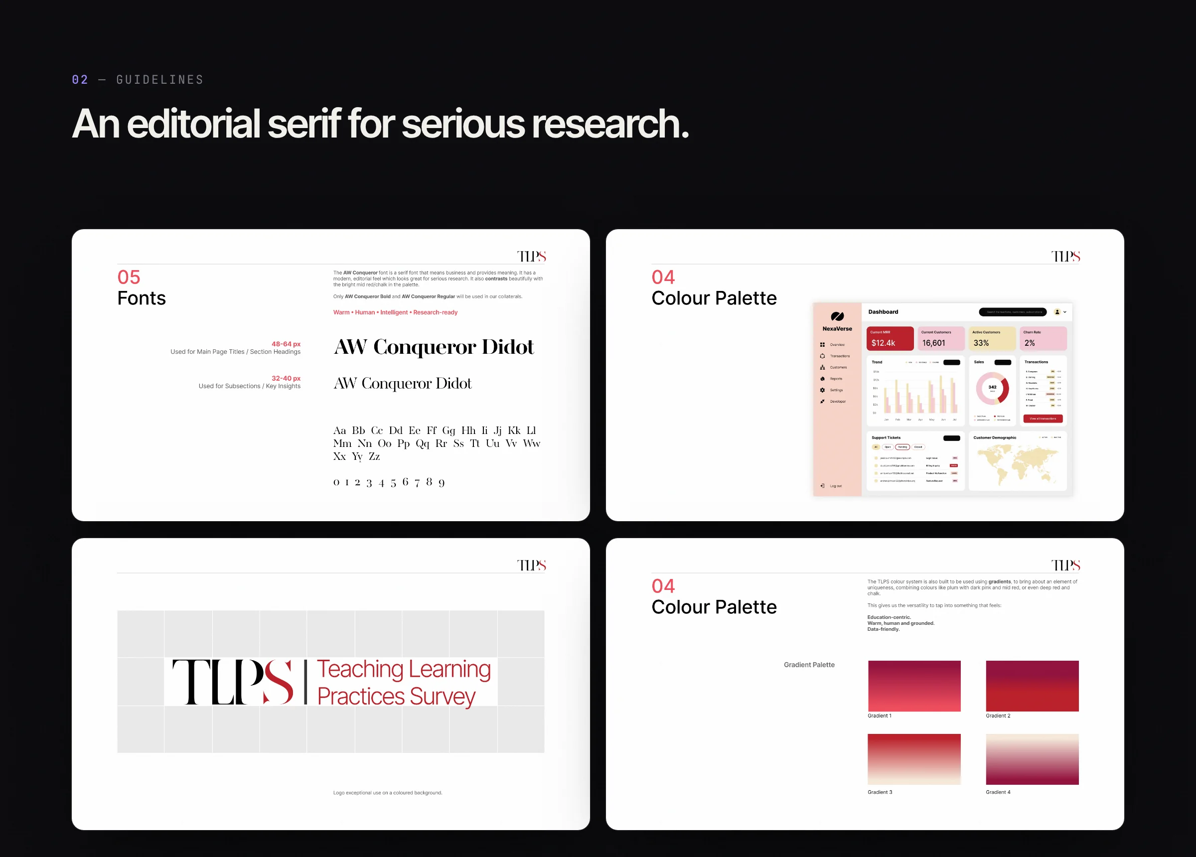 Guideline pages covering fonts, dashboard use, the logo and gradients